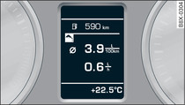 Instrument cluster: Efficiency programme